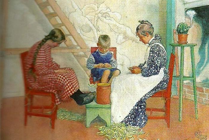 Carl Larsson dom spritar arter-artspritning china oil painting image